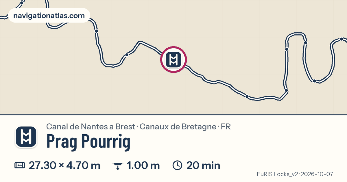 Carte autour de Prag Pourrig, avec les dimensions du sas