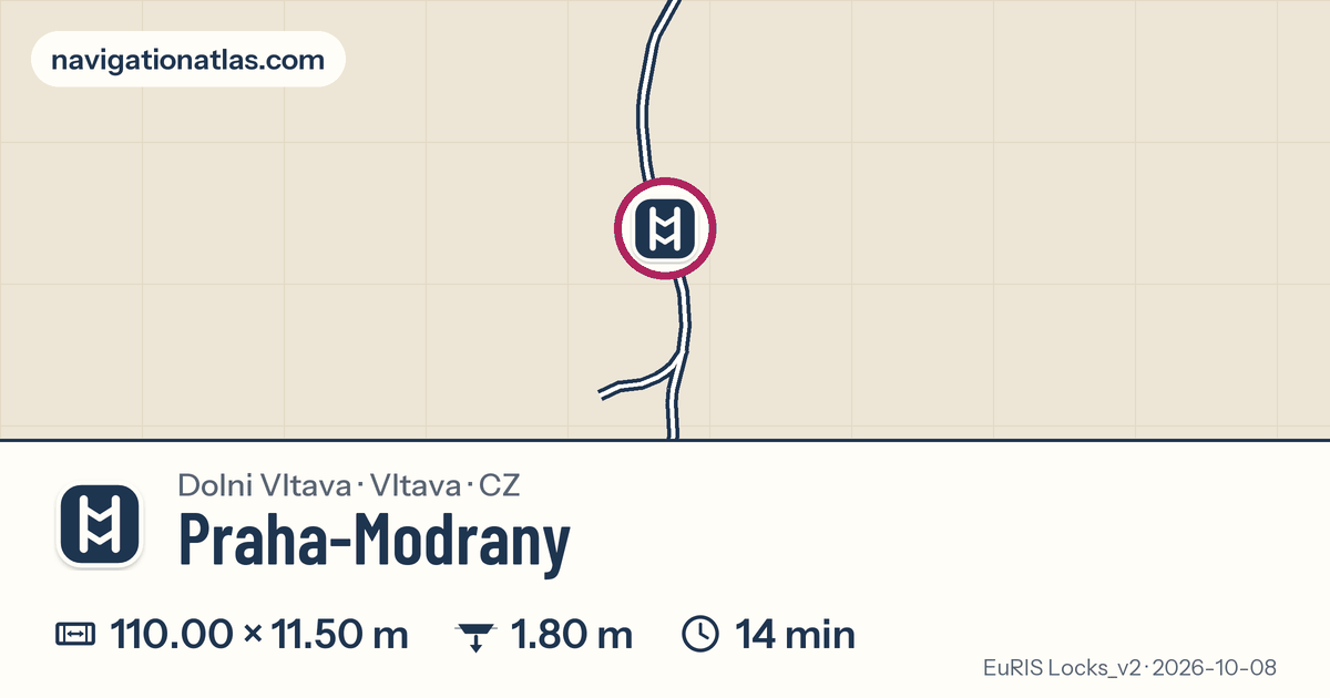 Map around Praha-Modrany, with its chamber figures