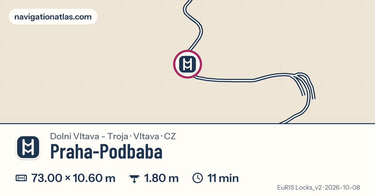 Map around Praha-Podbaba, with its chamber figures