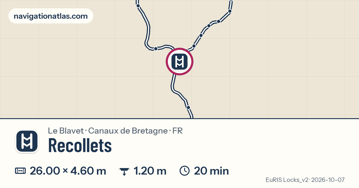 Carte autour de Recollets, avec les dimensions du sas