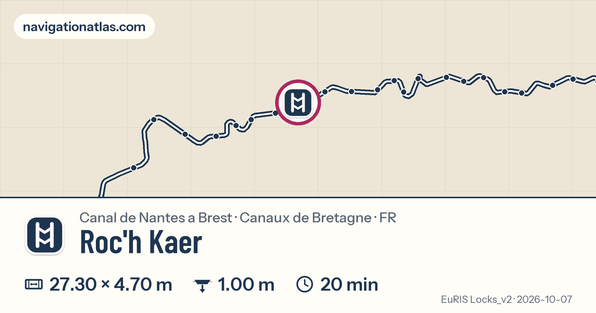 Carte autour de Roc'h Kaer, avec les dimensions du sas