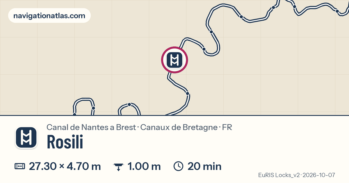 Carte autour de Rosili, avec les dimensions du sas