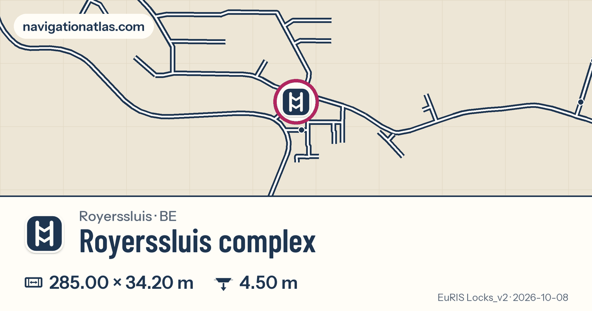 Carte autour de Royerssluis complex, avec les dimensions du sas
