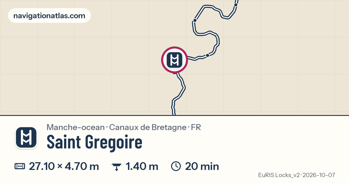 Carte autour de Saint Gregoire, avec les dimensions du sas