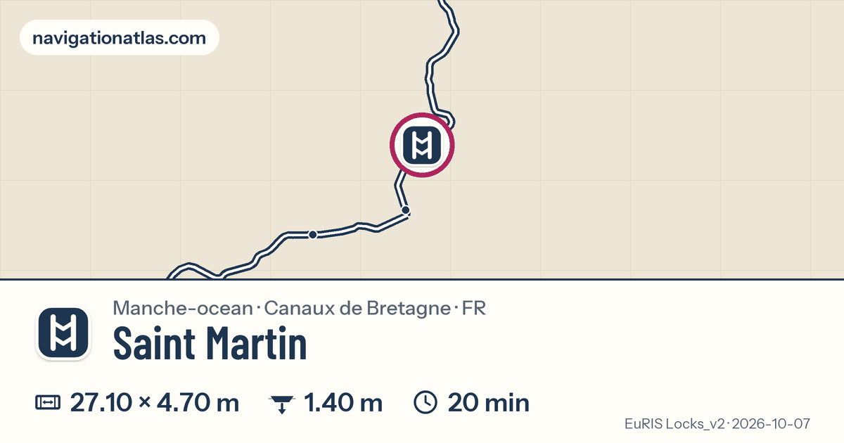 Carte autour de Saint Martin, avec les dimensions du sas