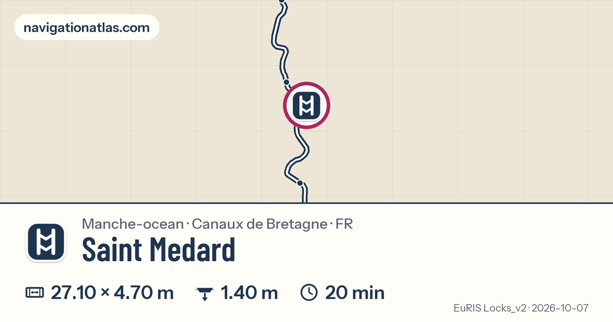 Carte autour de Saint Medard, avec les dimensions du sas