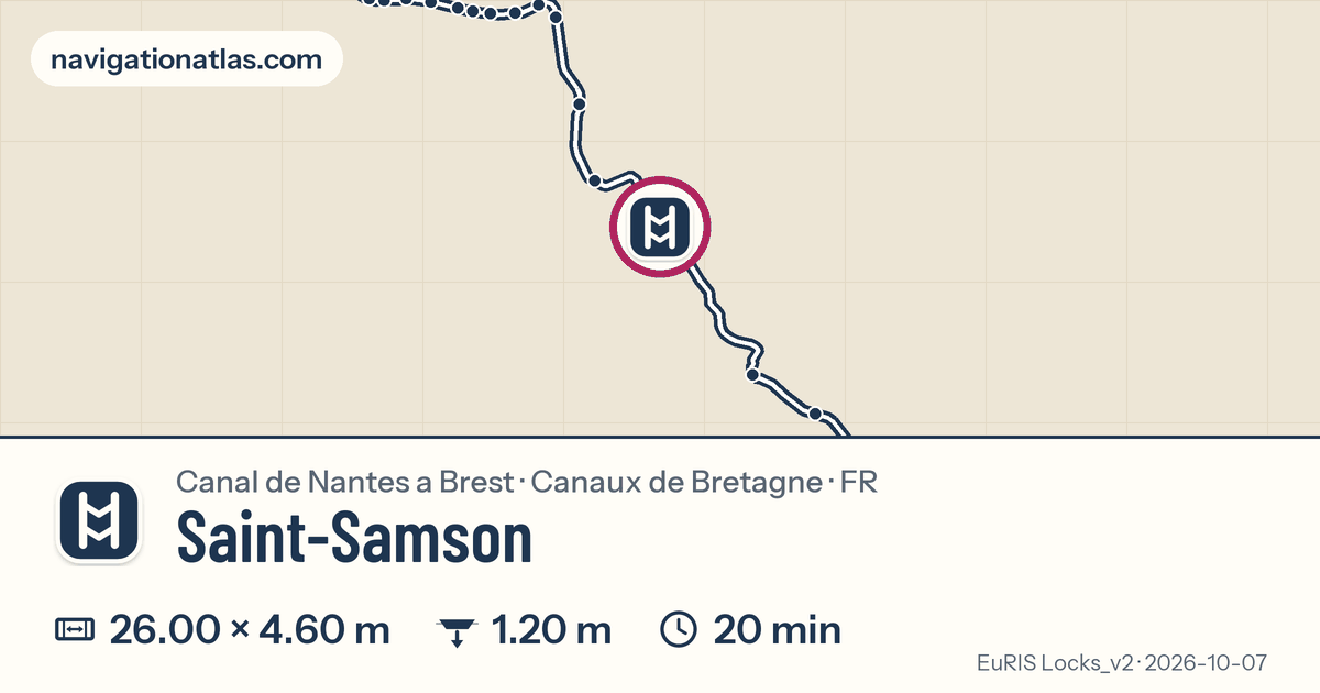 Carte autour de Saint-Samson, avec les dimensions du sas