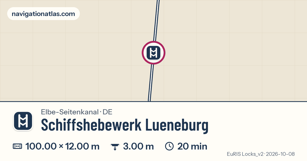 Karte rund um Schiffshebewerk Lueneburg, mit den Maßen der Kammer