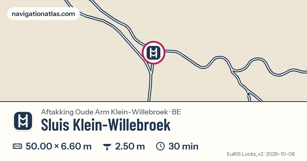Carte autour de Sluis Klein-Willebroek, avec les dimensions du sas