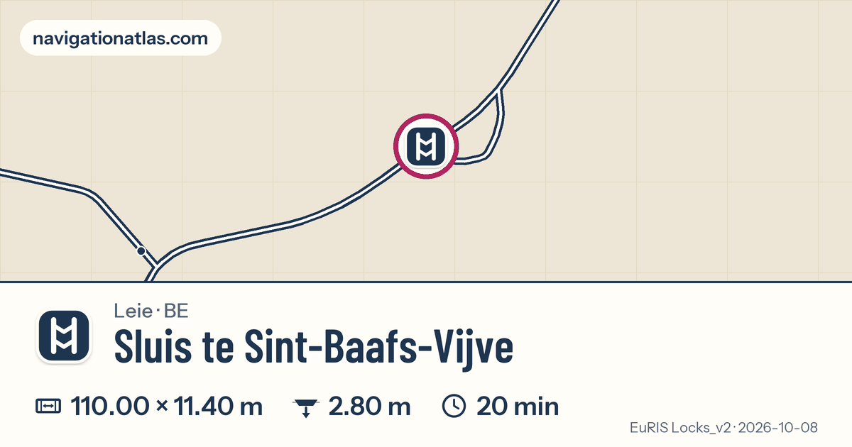 Carte autour de Sluis te Sint-Baafs-Vijve, avec les dimensions du sas