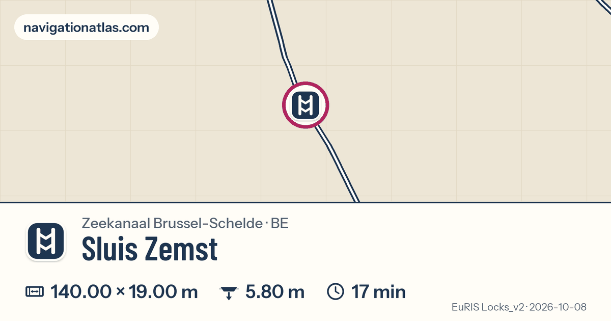 Carte autour de Sluis Zemst, avec les dimensions du sas