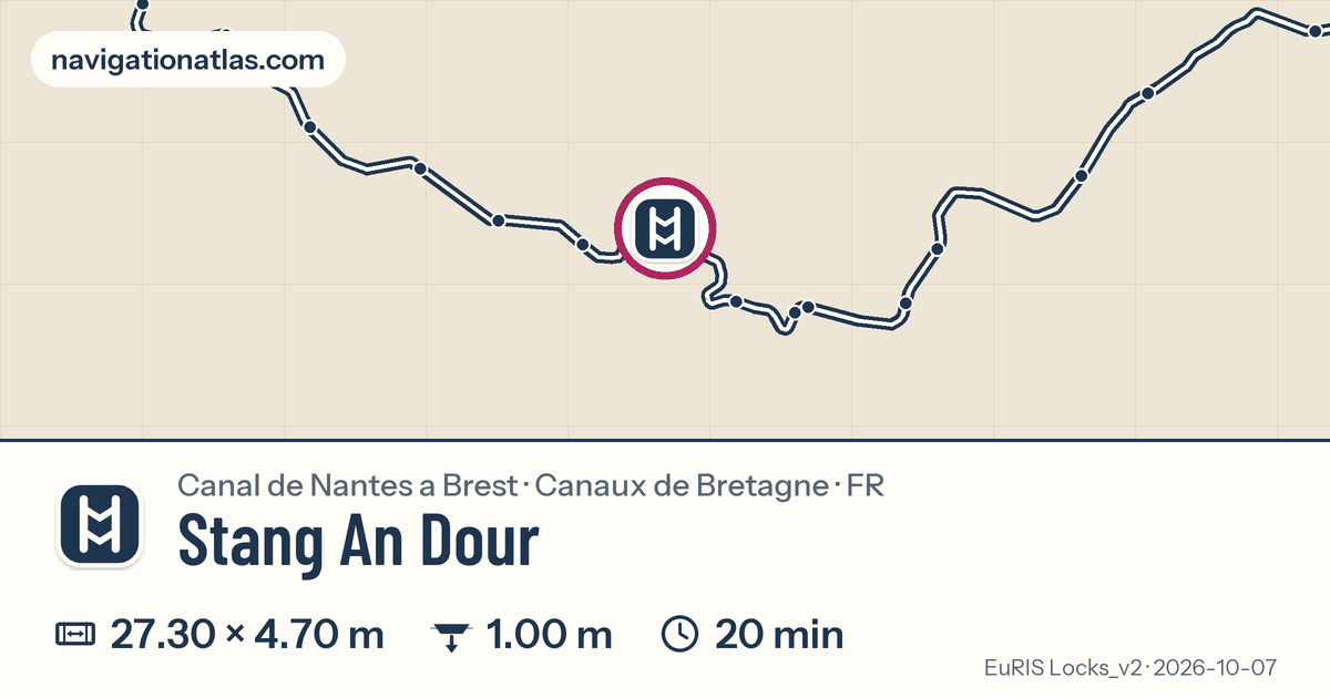 Carte autour de Stang An Dour, avec les dimensions du sas