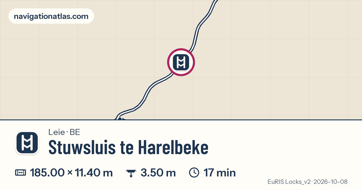 Carte autour de Stuwsluis te Harelbeke, avec les dimensions du sas