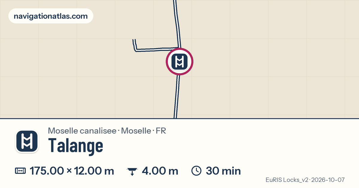 Carte autour de Talange, avec les dimensions du sas