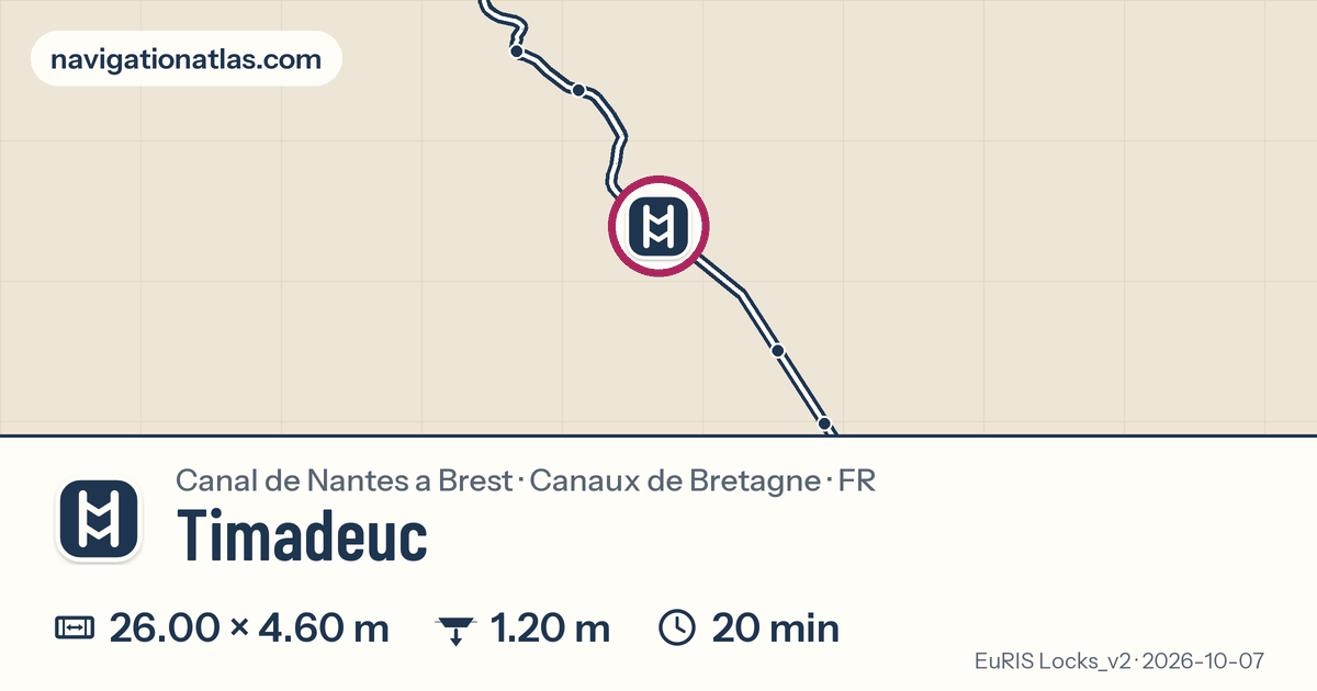 Carte autour de Timadeuc, avec les dimensions du sas