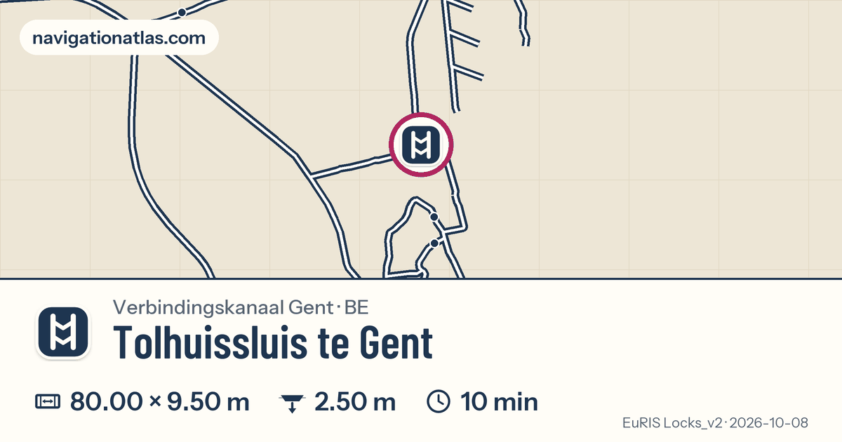 Carte autour de Tolhuissluis te Gent, avec les dimensions du sas