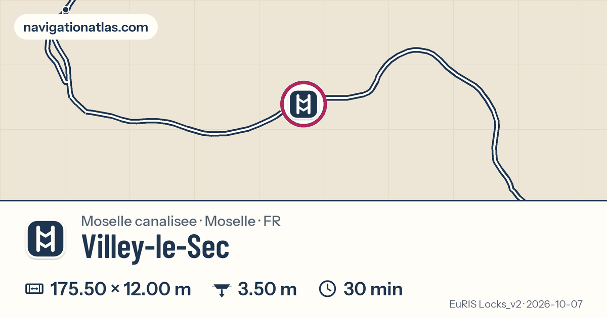 Carte autour de Villey-le-Sec, avec les dimensions du sas