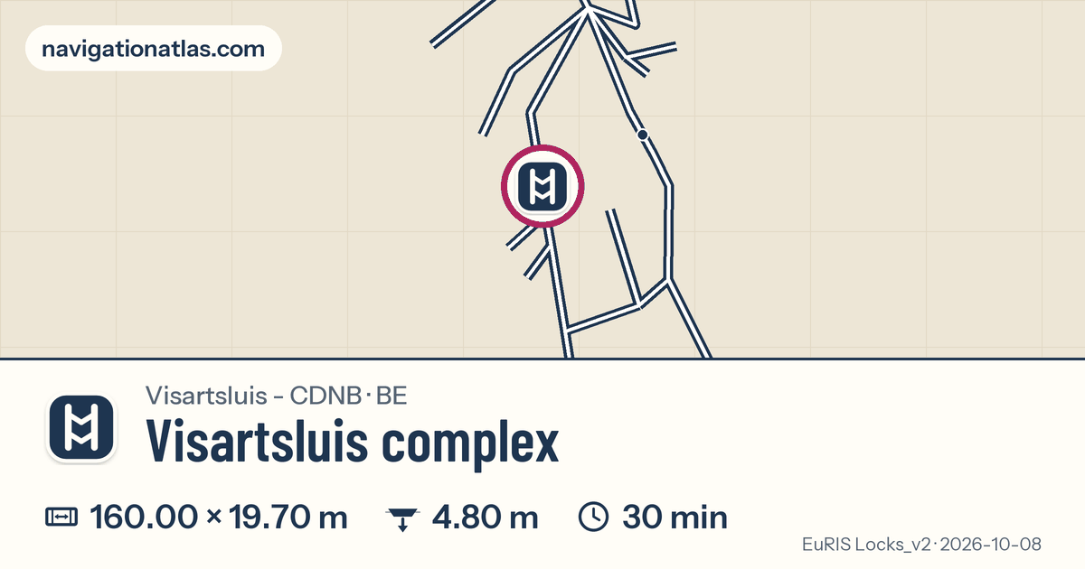 Carte autour de Visartsluis complex, avec les dimensions du sas