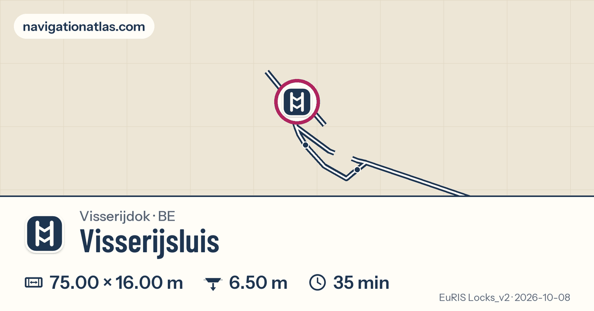Carte autour de Visserijsluis, avec les dimensions du sas