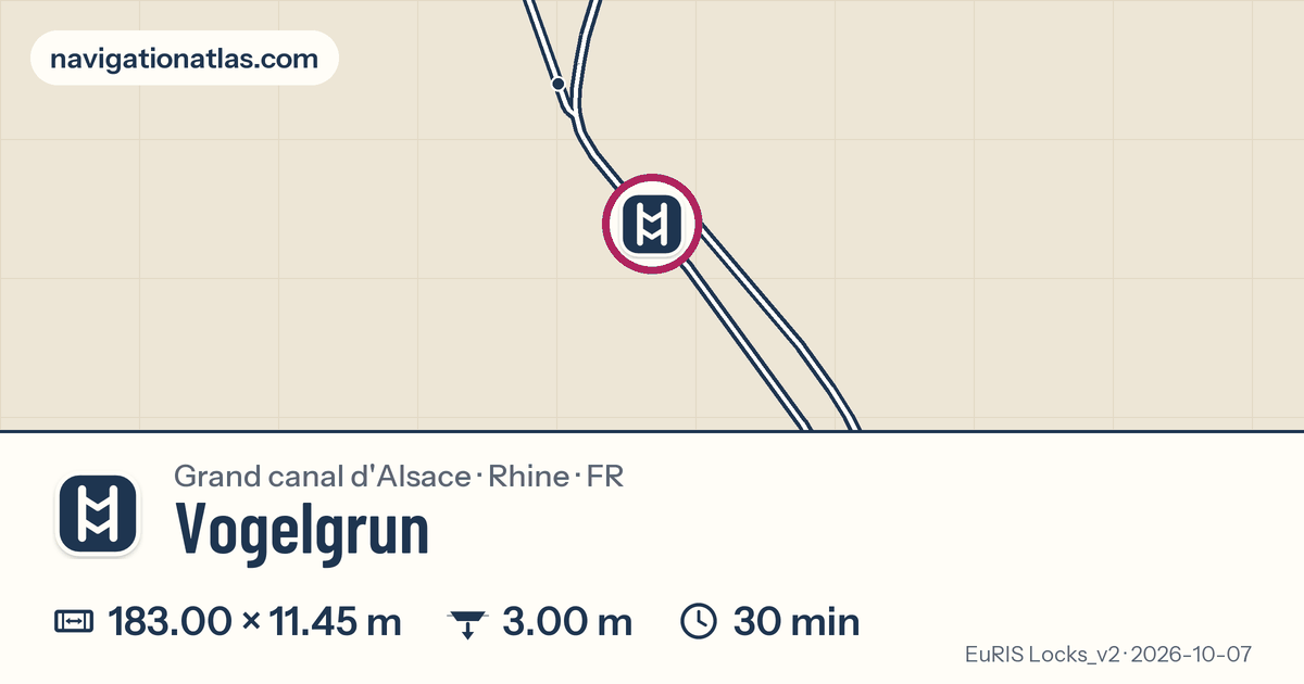 Carte autour de Vogelgrun, avec les dimensions du sas