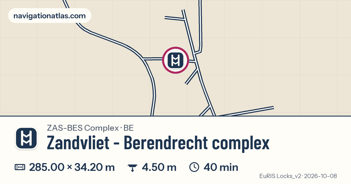 Carte autour de Zandvliet - Berendrecht complex, avec les dimensions du sas
