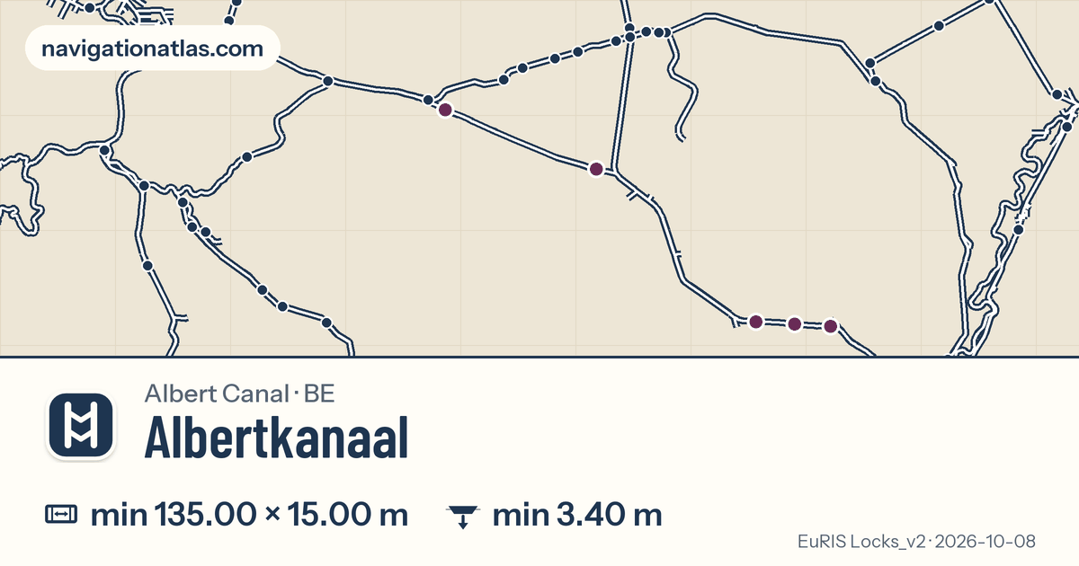 Carte de la voie Albertkanaal avec ses écluses
