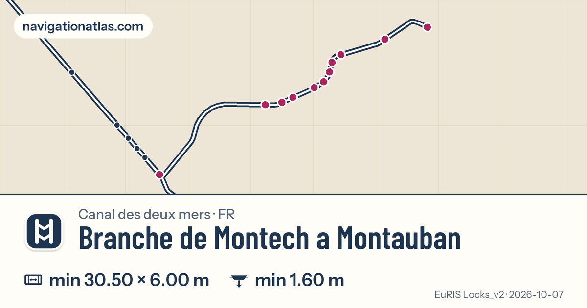 Carte de la voie Branche de Montech a Montauban avec ses écluses