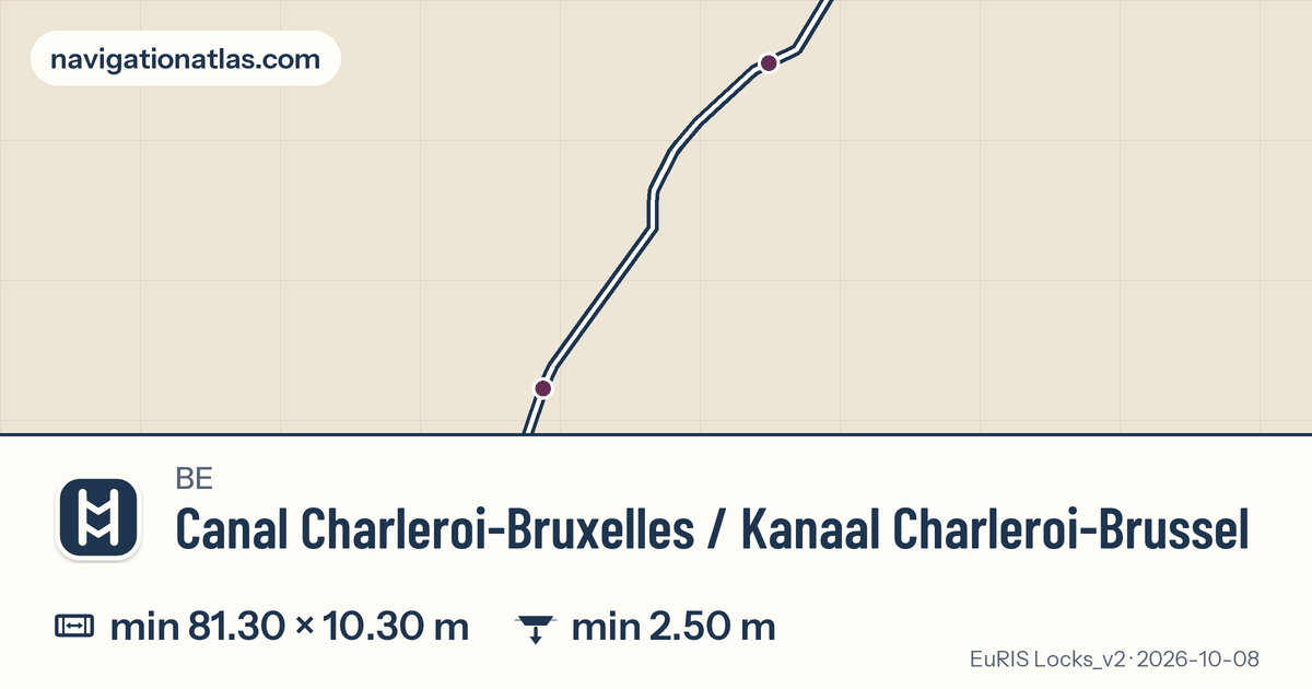 Carte de la voie Canal Charleroi-Bruxelles / Kanaal Charleroi-Brussel avec ses écluses