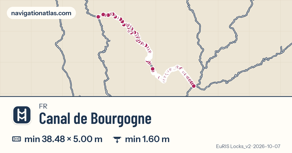 Carte de la voie Canal de Bourgogne avec ses écluses