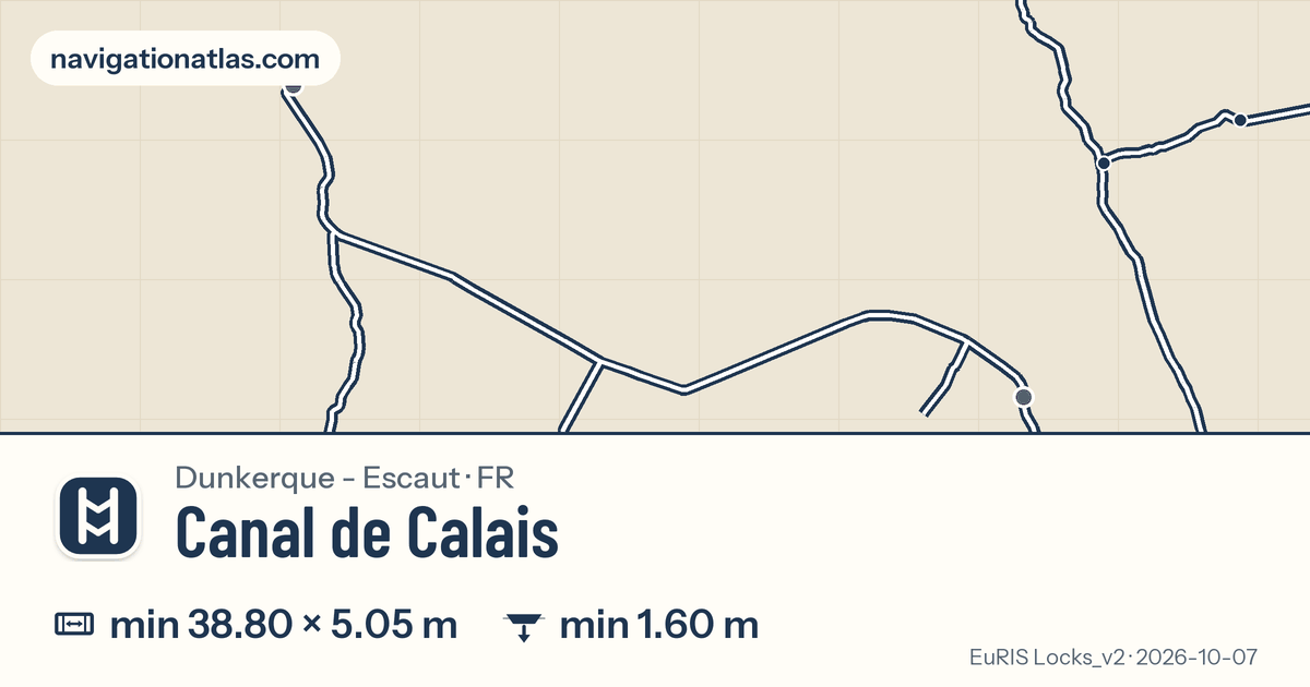 Carte de la voie Canal de Calais avec ses écluses