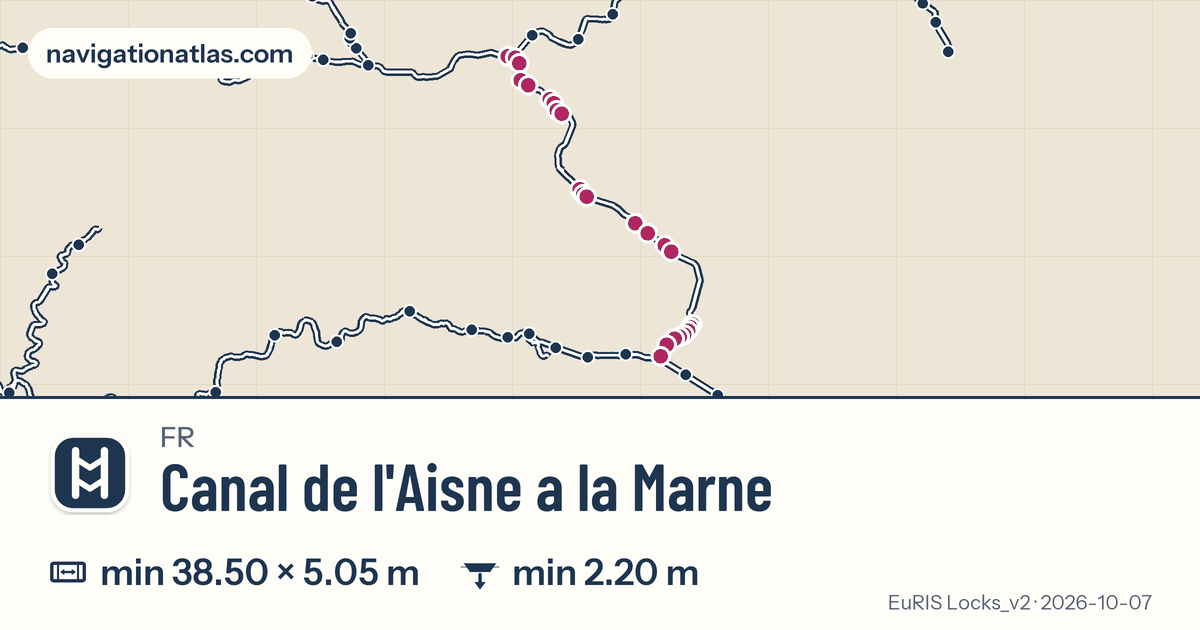 Carte de la voie Canal de l'Aisne a la Marne avec ses écluses