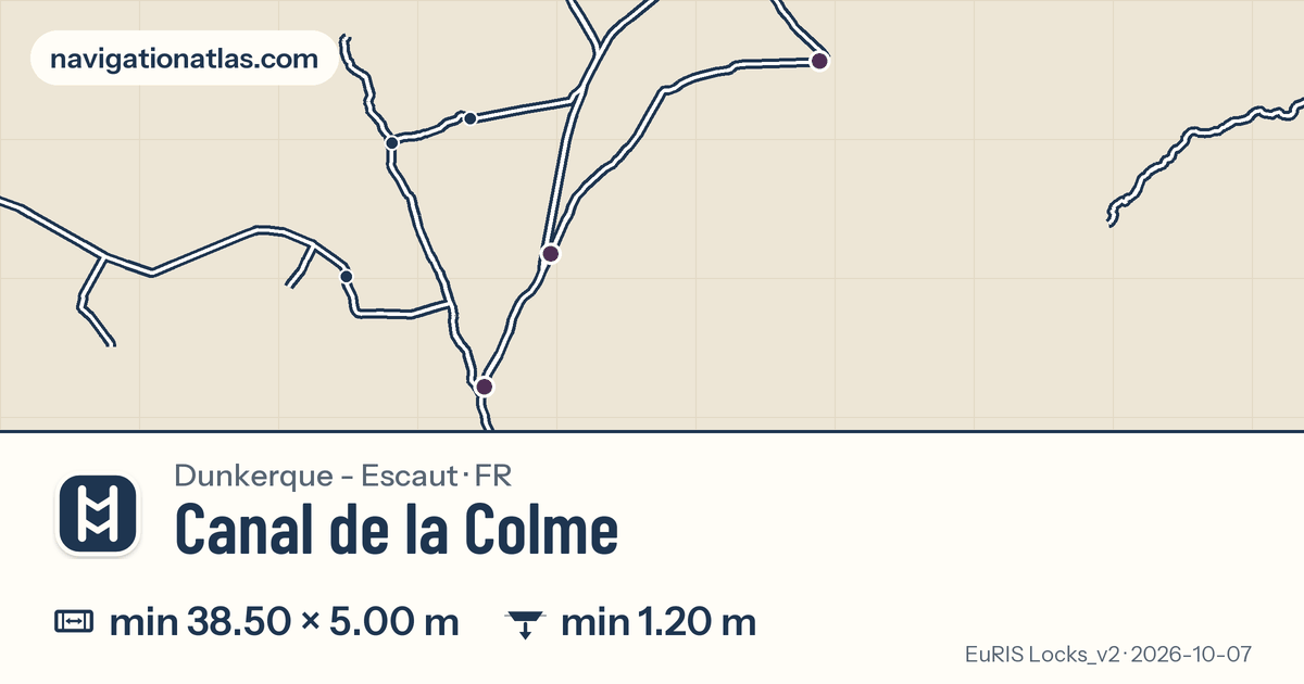 Carte de la voie Canal de la Colme avec ses écluses