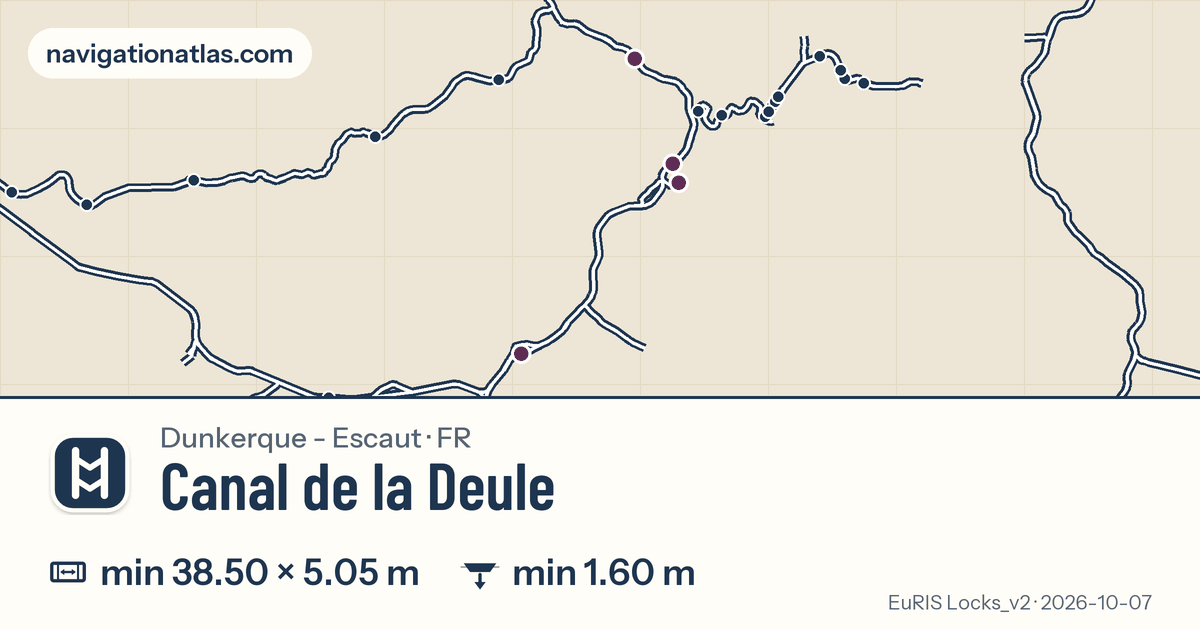 Carte de la voie Canal de la Deule avec ses écluses