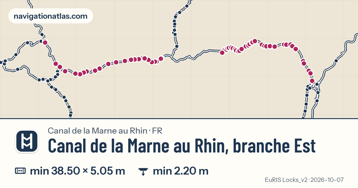 Carte de la voie Canal de la Marne au Rhin, branche Est avec ses écluses
