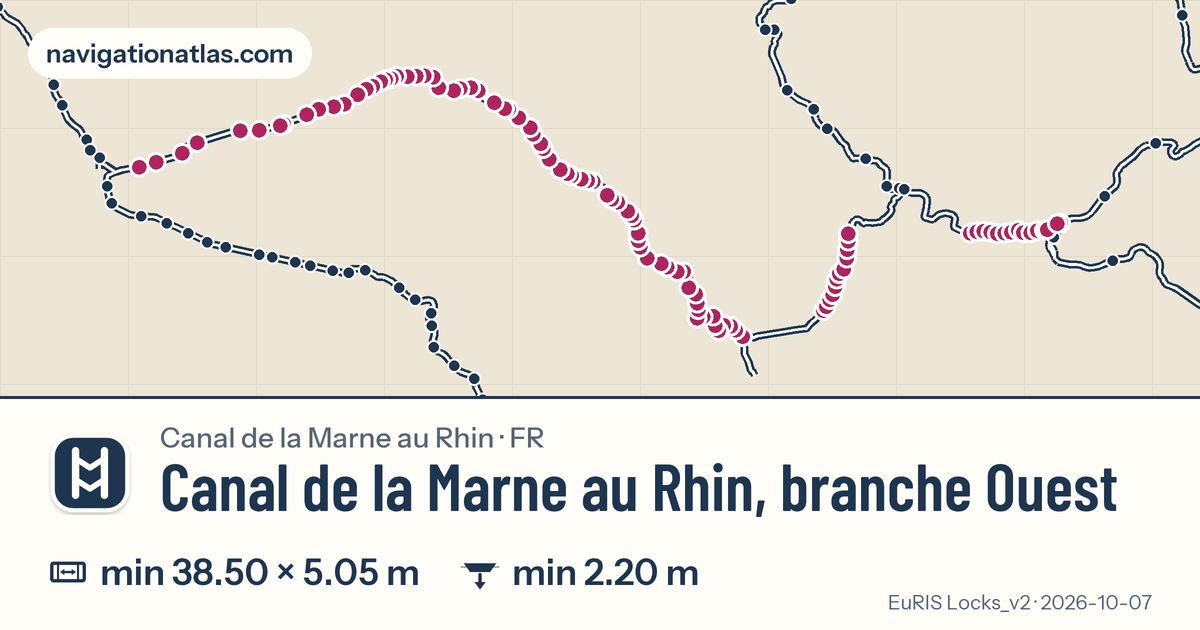 Carte de la voie Canal de la Marne au Rhin, branche Ouest avec ses écluses