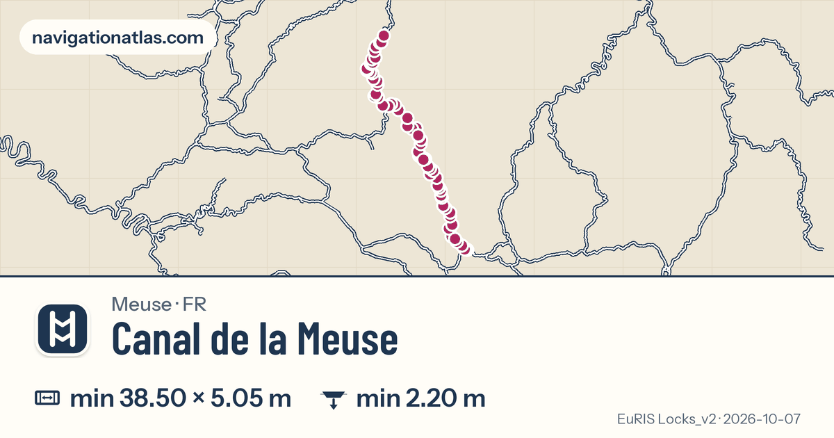 Carte de la voie Canal de la Meuse avec ses écluses