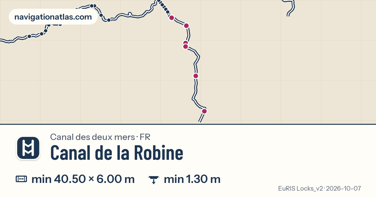 Carte de la voie Canal de la Robine avec ses écluses