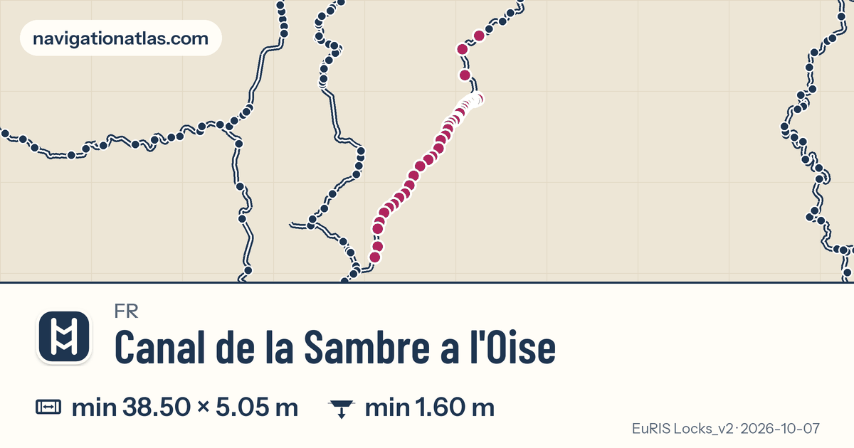 Carte de la voie Canal de la Sambre a l'Oise avec ses écluses