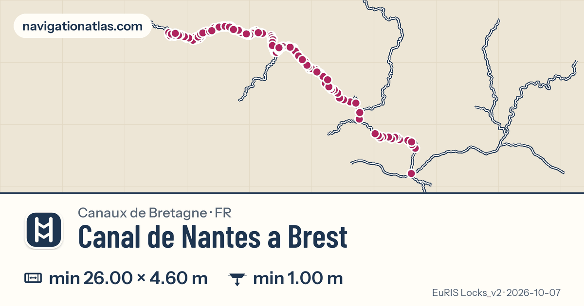 Carte de la voie Canal de Nantes a Brest avec ses écluses