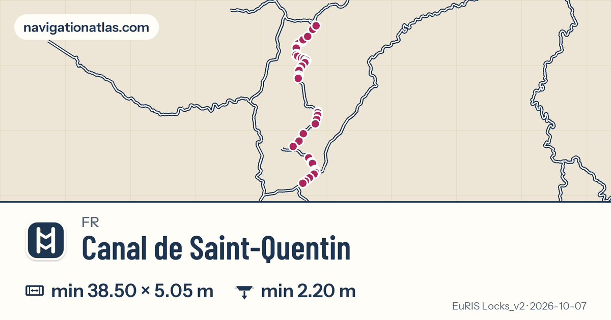 Carte de la voie Canal de Saint-Quentin avec ses écluses
