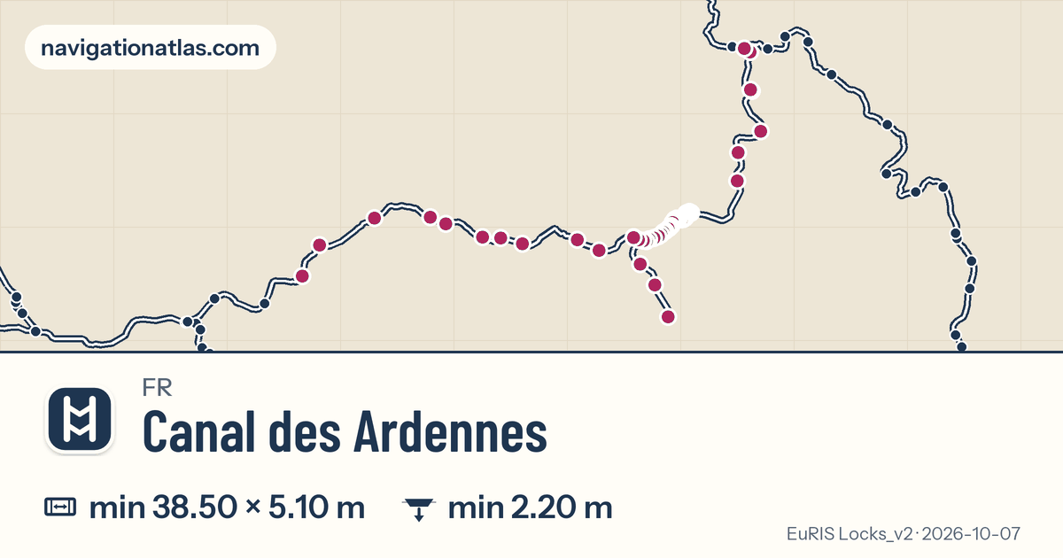 Carte de la voie Canal des Ardennes avec ses écluses