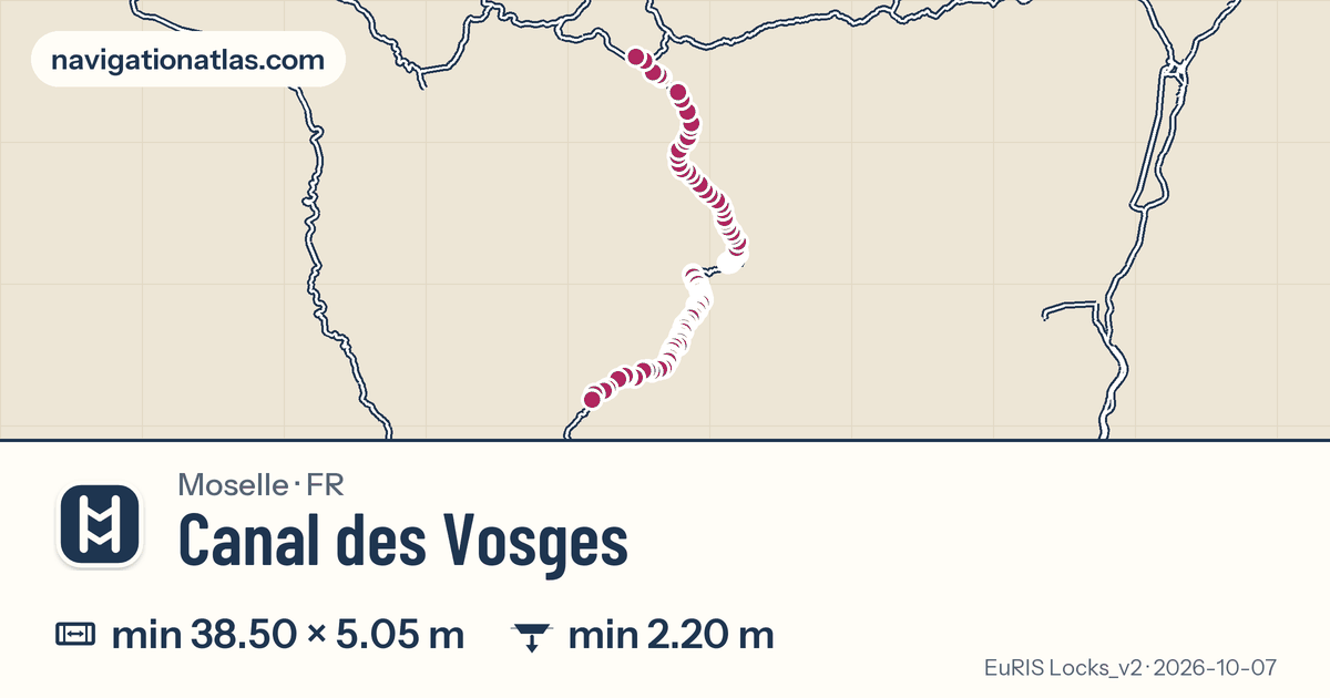 Carte de la voie Canal des Vosges avec ses écluses