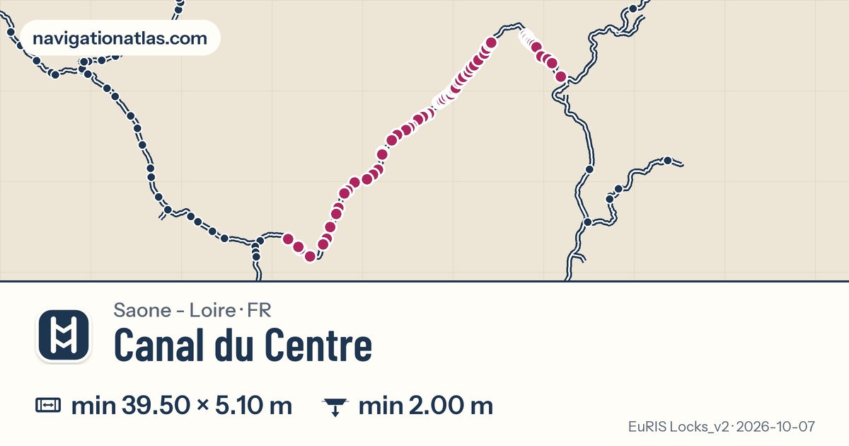 Carte de la voie Canal du Centre avec ses écluses