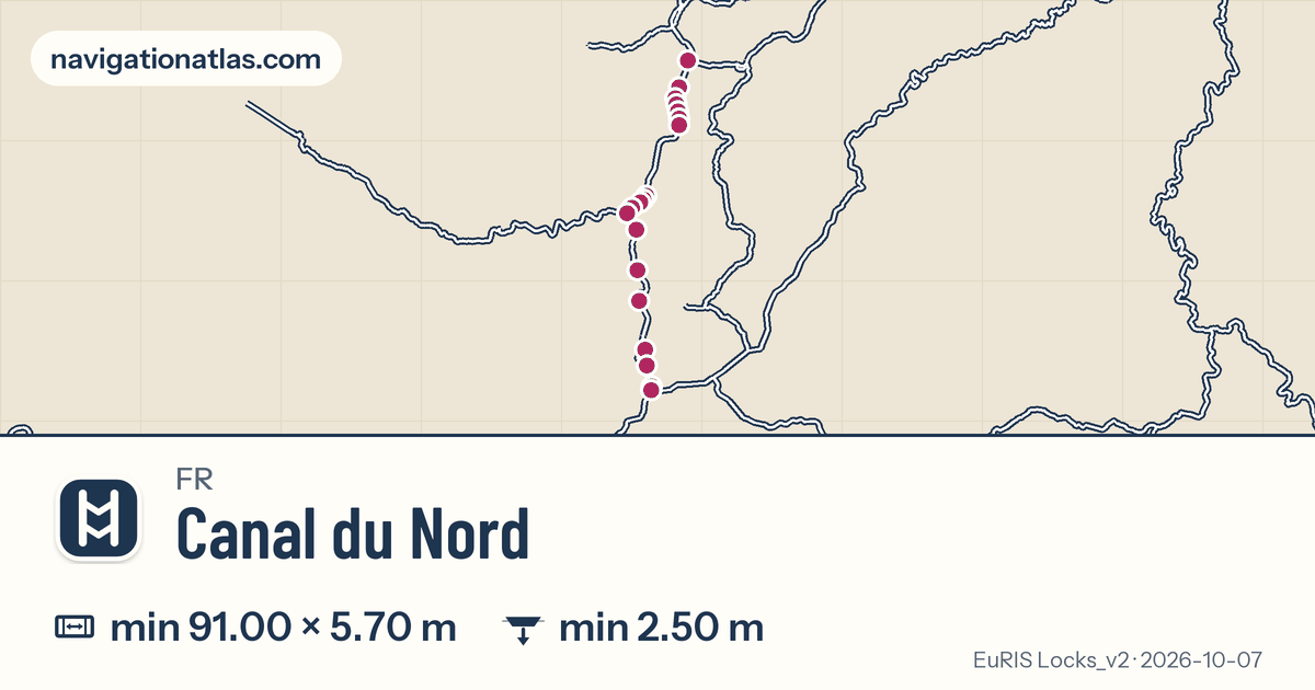 Carte de la voie Canal du Nord avec ses écluses