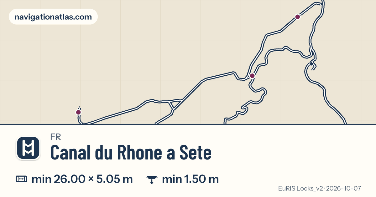 Carte de la voie Canal du Rhone a Sete avec ses écluses