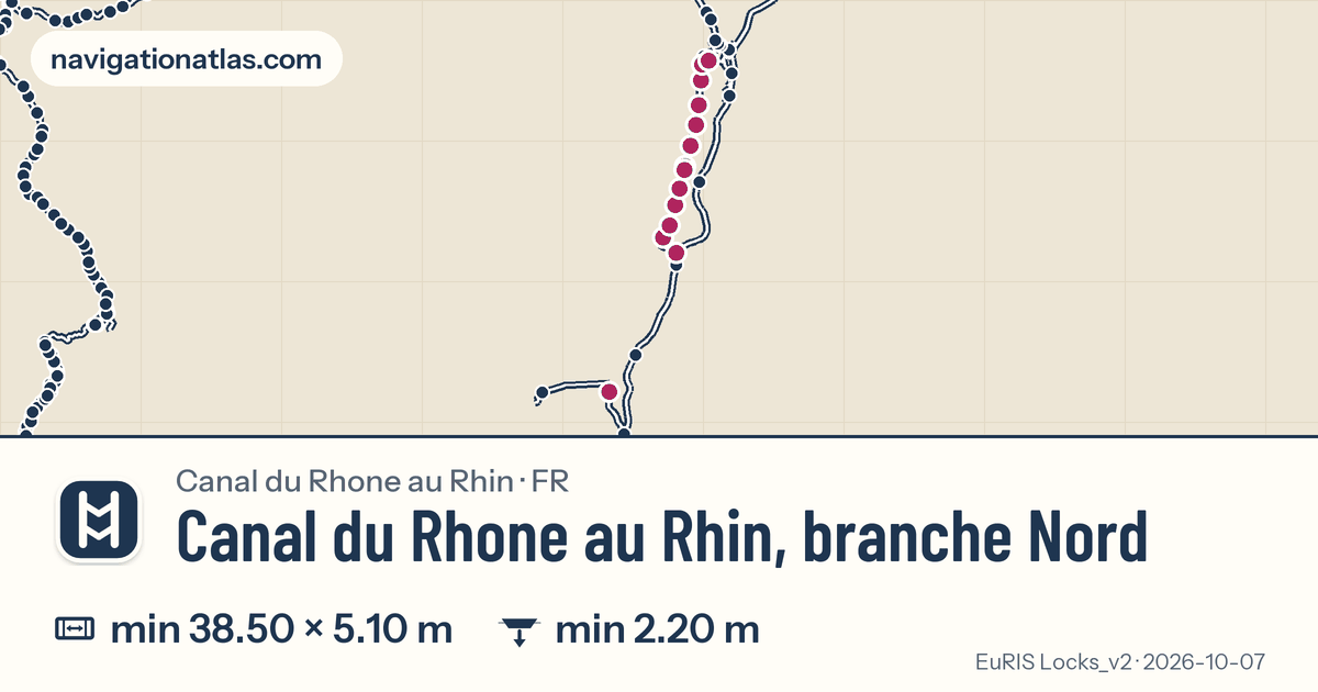 Carte de la voie Canal du Rhone au Rhin, branche Nord avec ses écluses