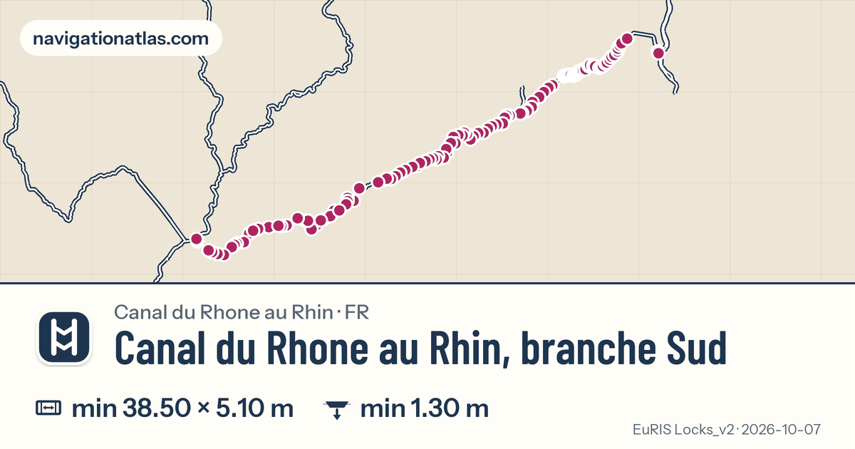 Carte de la voie Canal du Rhone au Rhin, branche Sud avec ses écluses