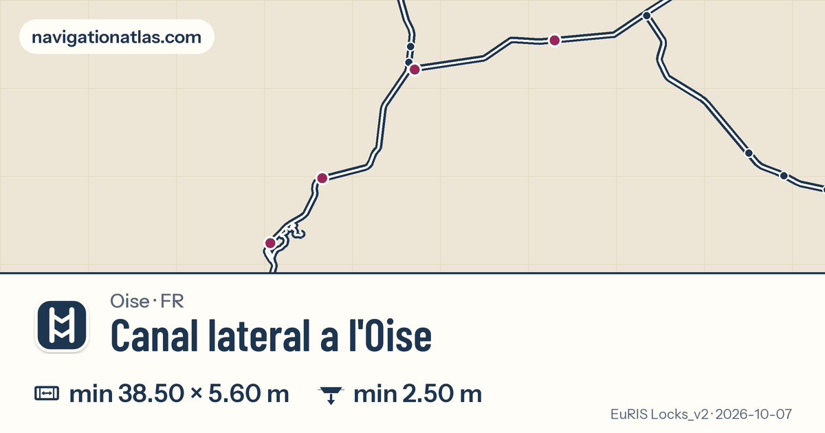 Carte de la voie Canal lateral a l'Oise avec ses écluses