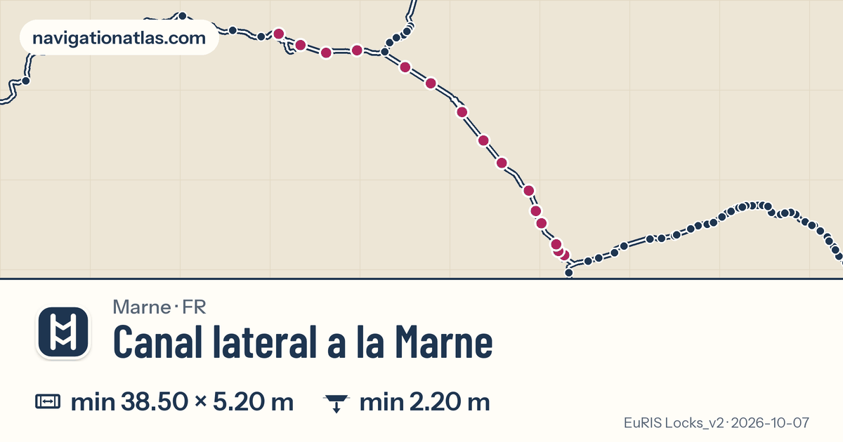 Carte de la voie Canal lateral a la Marne avec ses écluses