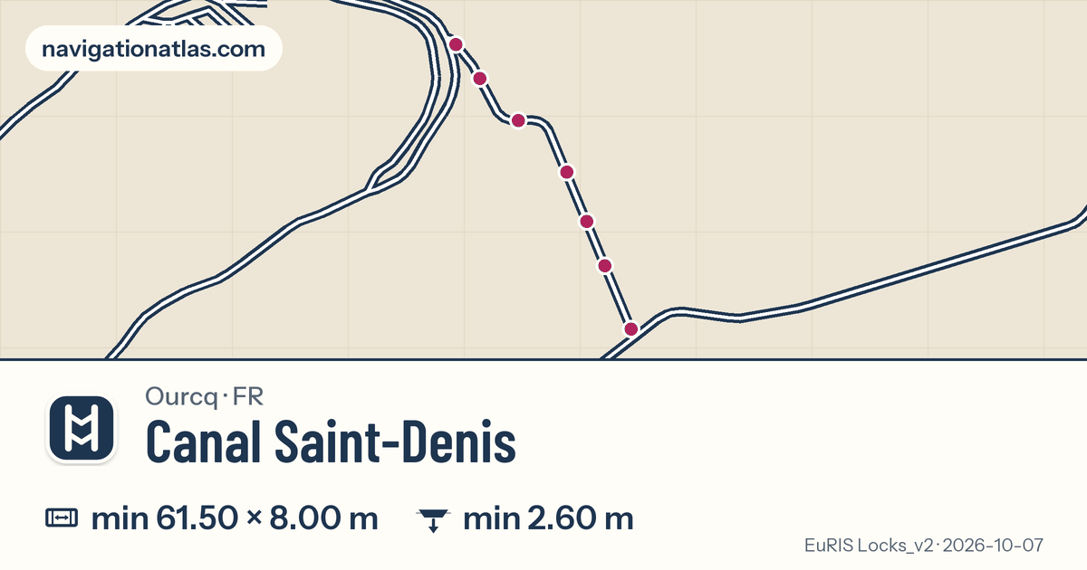 Carte de la voie Canal Saint-Denis avec ses écluses